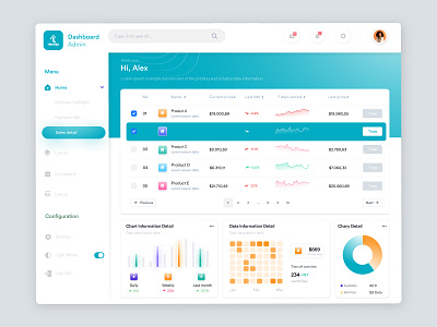 Dashboard UI Design - Twintra | UIUX admin admin panel analytics analytics dashboard application branding chart crm crm dashboard dashboard dashboard design dashboard ui graph infographic dashboard nevigation product design twintra ui ui design uiux