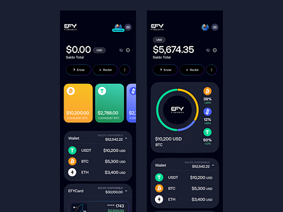 Wallet Crypto app balance btc buy clean crypto finance flat investment kyc layout level on chain sell transfer ui ux wallet