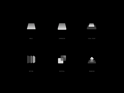 Visual attributes icons icon set icons motion process