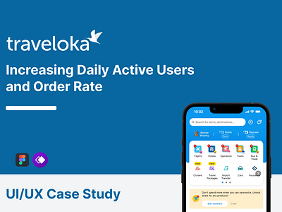 Case Study: Traveloka Mobile App Redesign case study design system figma mockup travel travel app traveloka ui ux whimsical wireframe