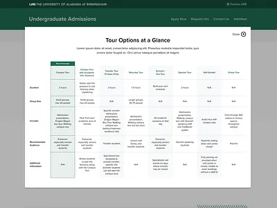 Undergraduate Tour Options Table college compare comparison graphic design options popup table ui undergraduate university user experience ux web design website window