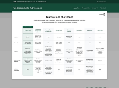 Undergraduate Tour Options Table college compare comparison graphic design options popup table ui undergraduate university user experience ux web design website window