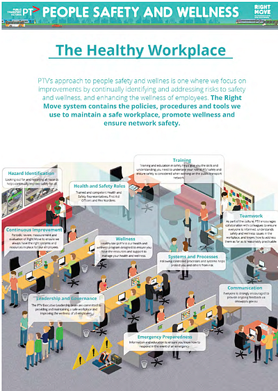 Illustrated Isometric One pager data design data visualisation data visualization illustration infographic isometric isometric illustration