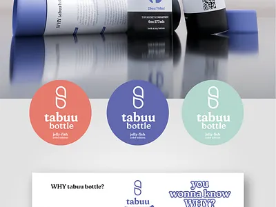 Bottle packaging and 3D visualization 3d 3d bottle logo design packaging visualization