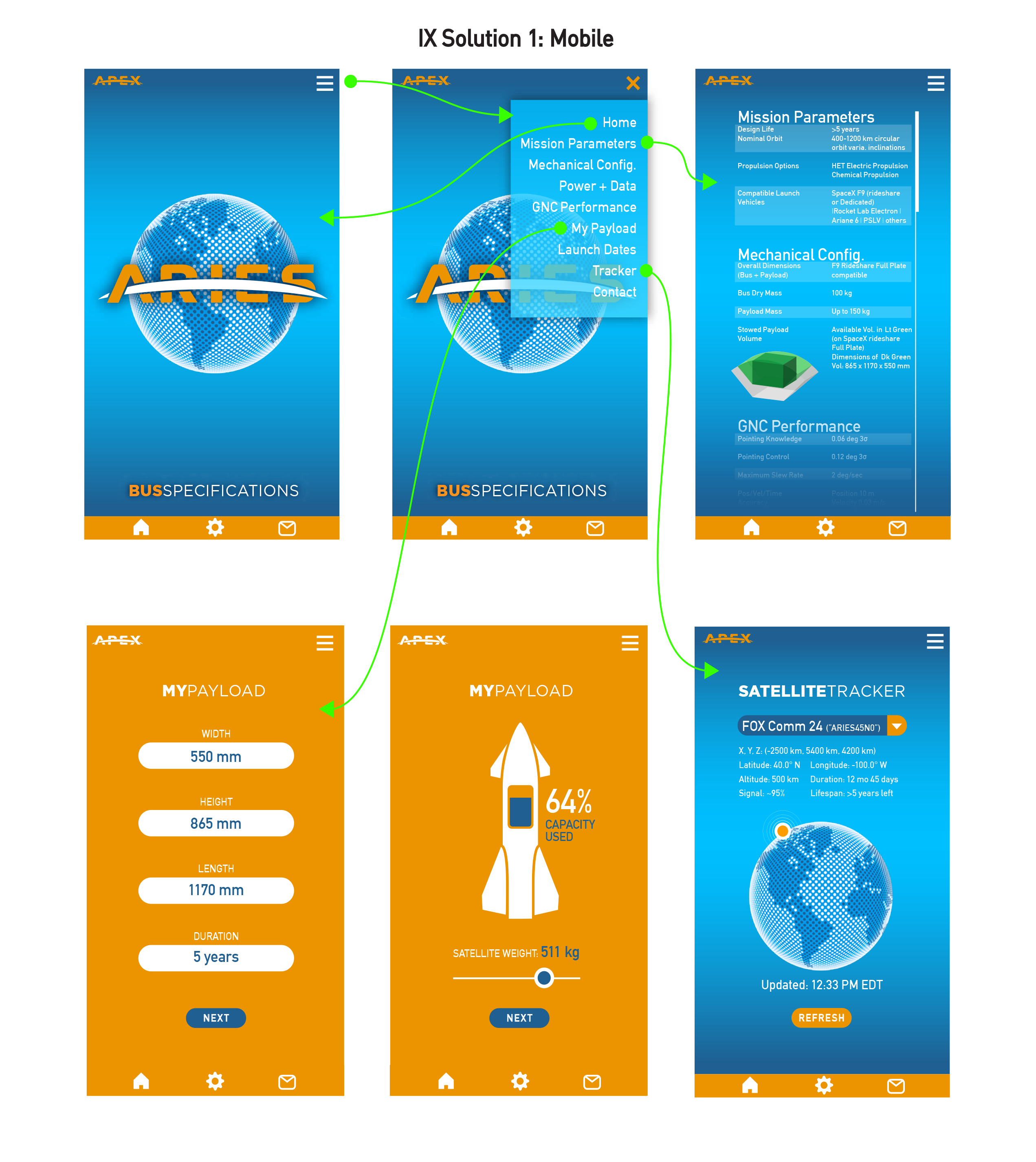 Example of Mobile App Design