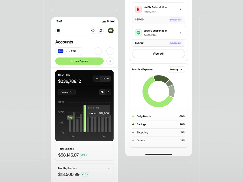 Monefy - Responsive Design barly chart clean design finance financial fintech investment mobile design popular responsive ui uidesign ux uxdesign uxerflow wallet web design