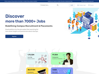Campus hiring recruitment & placement branding figma icon illustration ui
