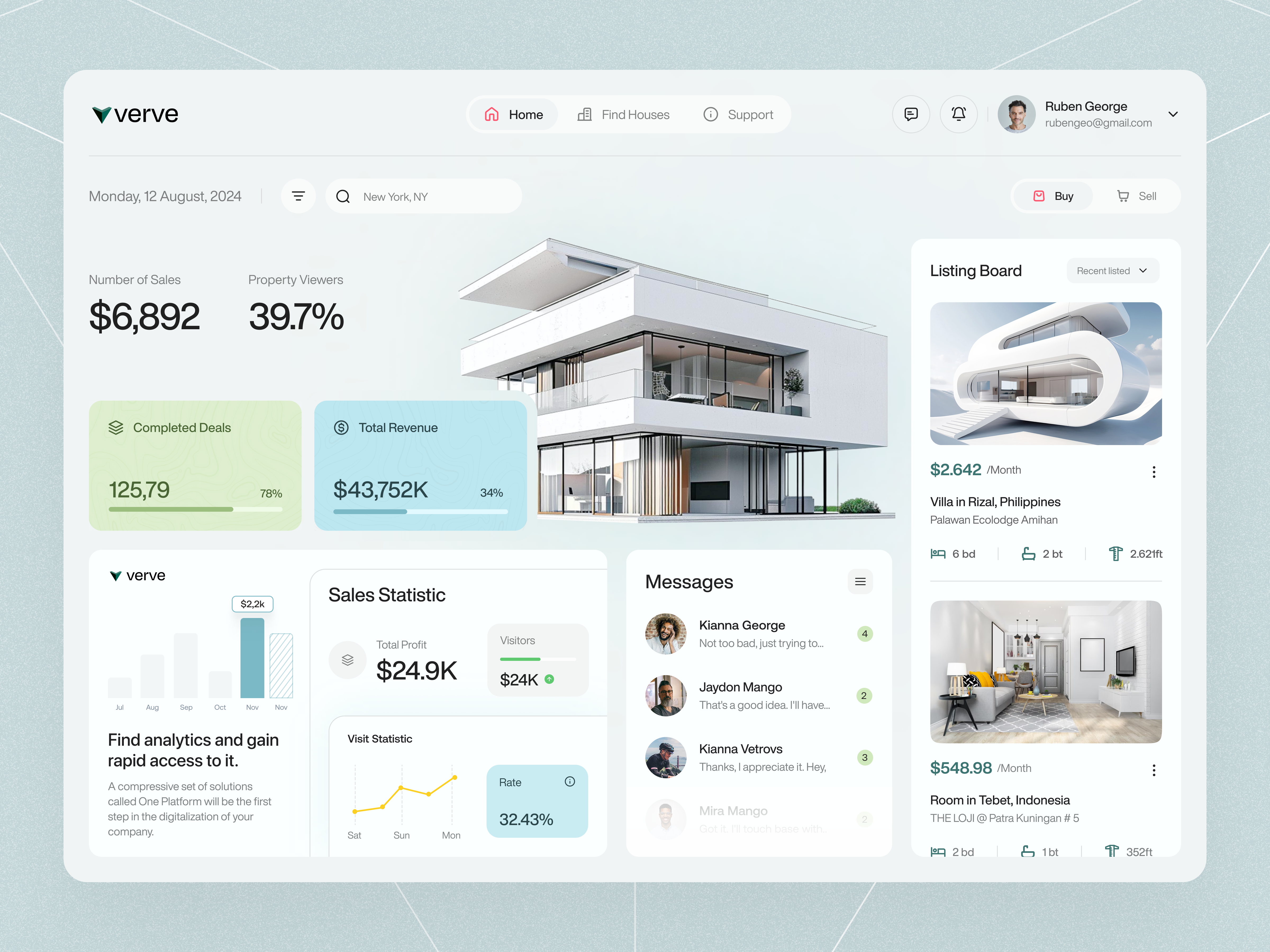Example of UI/UX Design (Dashboard)