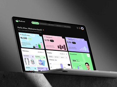 Medined - Medical Health Dashboard appointment doctor doctor website health management healthcare healthcare ux hospital management medical medical records patient product design saas saas dental user dashboard webapp