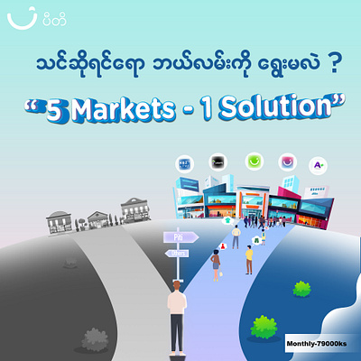 5 markets 1 solution design advertisement creative design graphic design