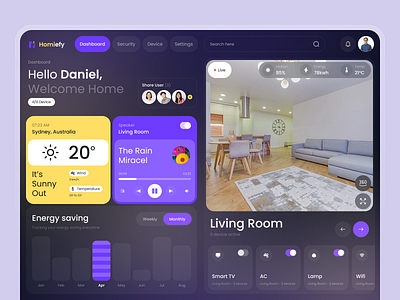 Homiefy - Smart Home Dashboard app control dashboard design gradient home hometech smart smart home smart home app smarthome dashboard technology ui ux web app webdesign