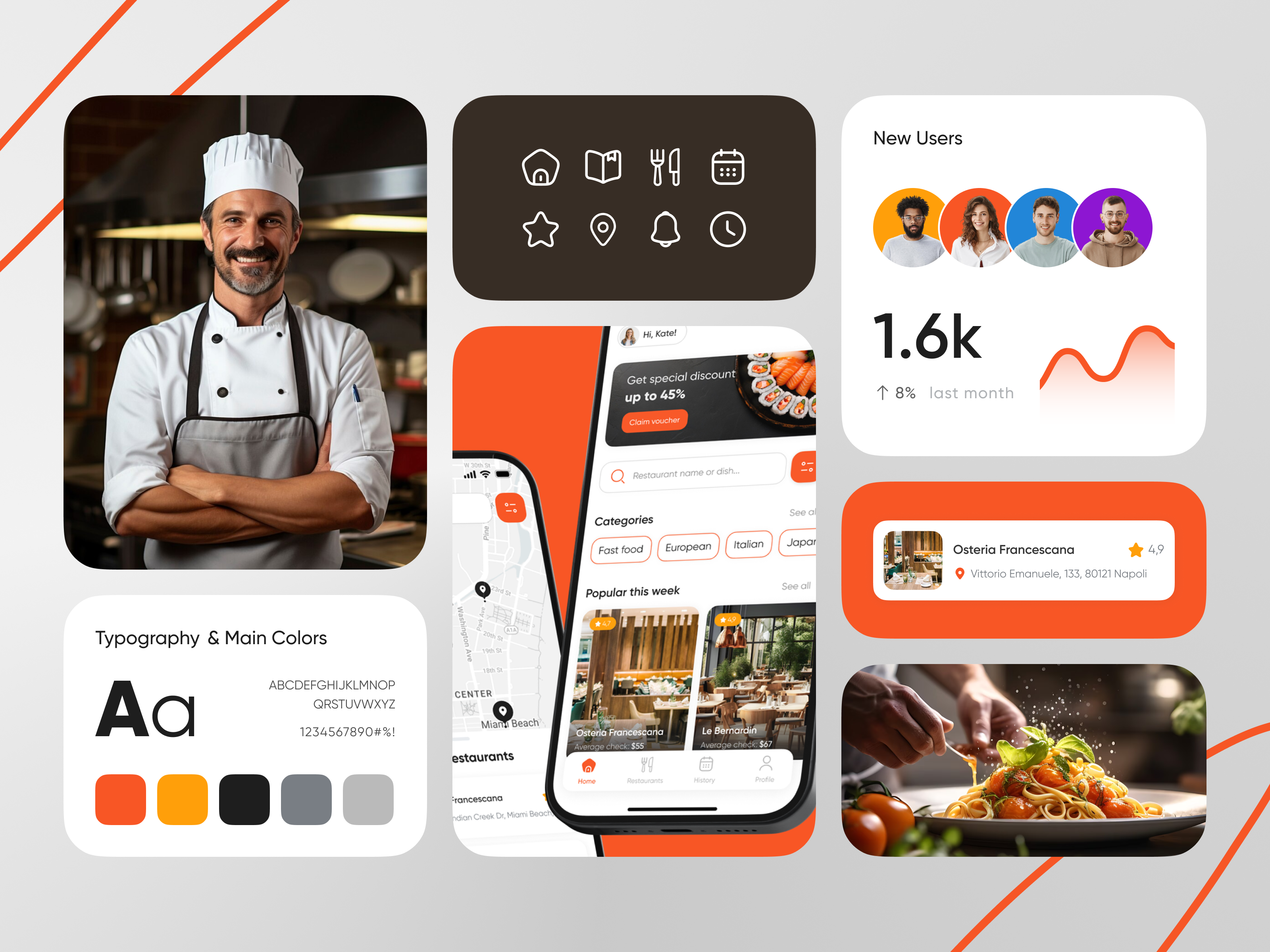 Design Elements of the Restaurant Booking Service | Mobile App ai images bento grids booking table chef colors food and drink food app foodie foodrestaurant home page icons layout meals mobile app mockup ordering resarvation restaurant app typography ux ui