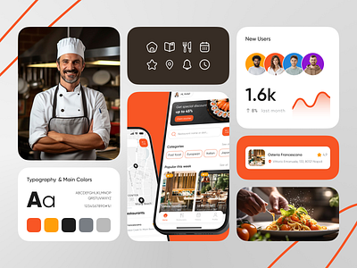 Design Elements of the Restaurant Booking Service | Mobile App ai images bento grids booking table chef colors food and drink food app foodie foodrestaurant home page icons layout meals mobile app mockup ordering resarvation restaurant app typography ux ui