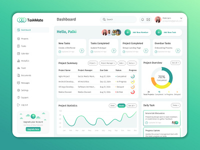 Project Management Dashboard animation branding dashboard design figma graphic design high fidelity interaction design logo project management dashboard research ui user interface user research ux vector visual design wireframing