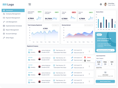 Admin Dashboard dashboard design mobileapp ui userinterface ux webdesign