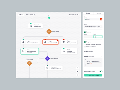 UI for an Automation SaaS ✦ Makelog design interface product service startup ui ux web website