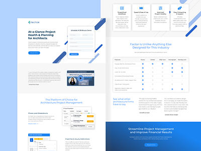 FactorApp - Landing Page Design cro