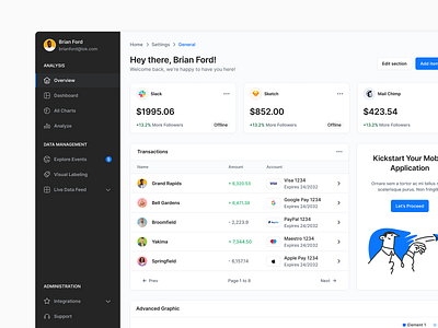 Transactions - Lookscout Design System clean dashboard design layout lookscout saas ui user interface ux web application webapp