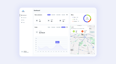 Admin dashboard: Bike rental company admin panel admon dashboard app bikes dashboard statistics ui ui design ux design web