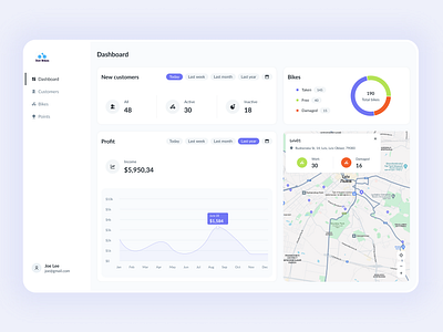 Admin dashboard: Bike rental company admin panel admon dashboard app bikes dashboard statistics ui ui design ux design web