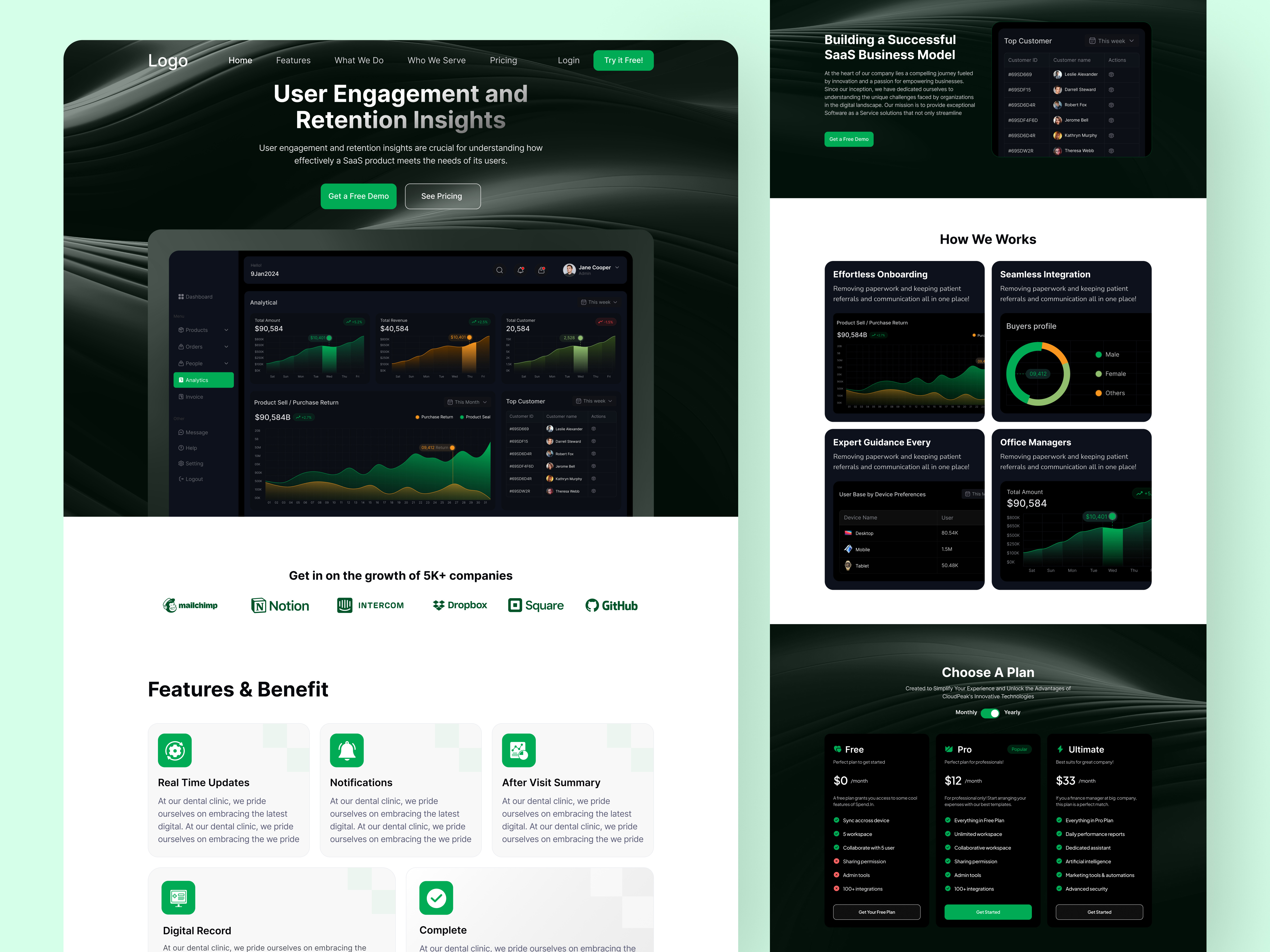 Example of Complete Website UI/UX Design (10 Page)