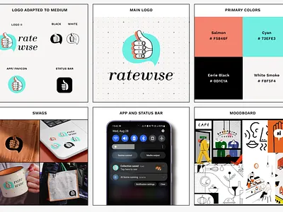 LOGO DESIGN #052 branding dailyui logo ui