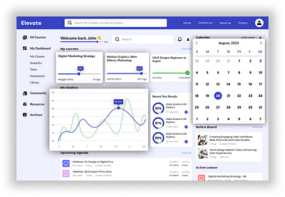 Online Learning Dashboard Design 3d dashboard dashboard ui design graphic design illustration ui uiux uiux design ux vector web design website design