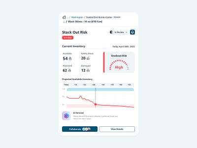 Supply Card - Stock Out Risk ai app cards clean dashboard data data lake inventory management product design stock supply chain transportation ui user interface ux warehouse management web app