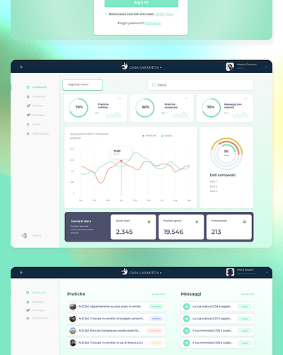 dashboard ui