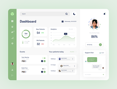 Hospital Management App Dashboard Ui dashboard ui hospital management dashboard ui ui ui design ux ux design