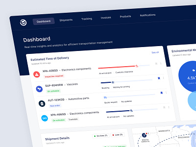 Navicore: Comprehensive B2B Logistics Dashboard ai analytics b2b crm dashboard data driven delivery line chart logistics map interface metrics platform product design real time tracking saas shipment tracking statistic transportation ui ux