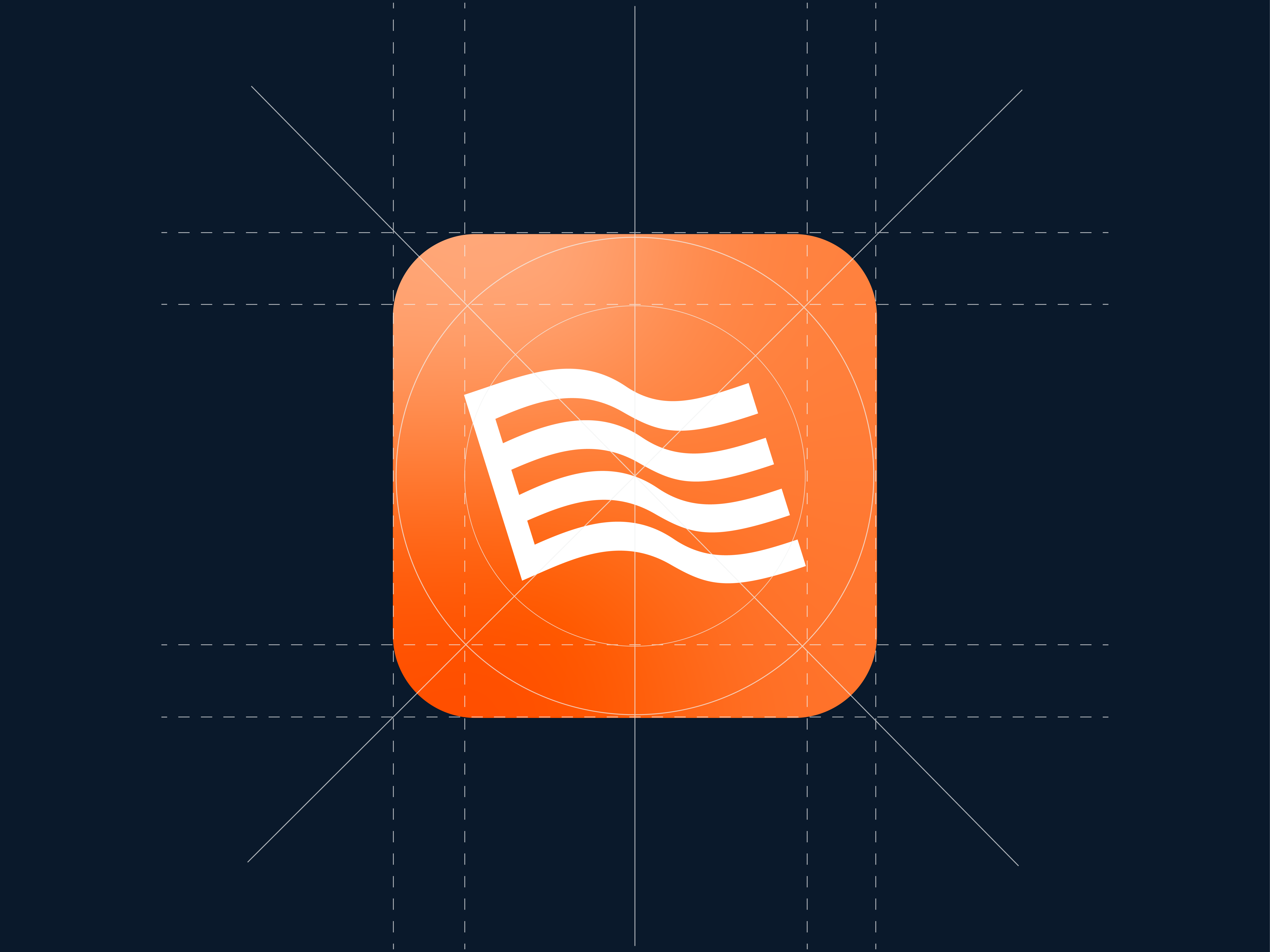 Example of Brand Strategy Workshop