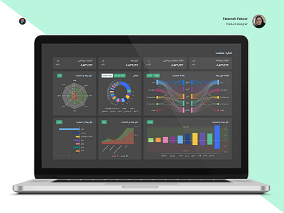 charts chart charts dark mood dashboard dashboard template ui design