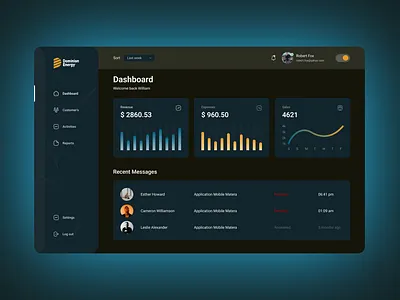 Modern Dashboard UI/UX Design Using Figma – Interactive and User designsystem