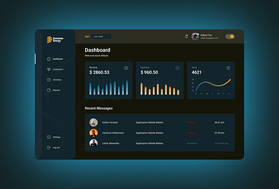 Modern Dashboard UI/UX Design Using Figma – Interactive and User designsystem