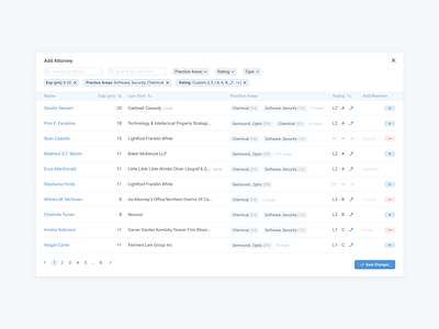 "Add Attorney" popup in Ex Parte prediction litigation portal clean data datatech legal legal tech legaltech litigation popup simple tegs ui ui ux ux web