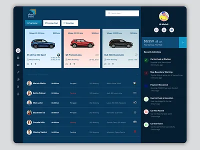UI UX of Car Company Dashboard car company dashboard ui ux