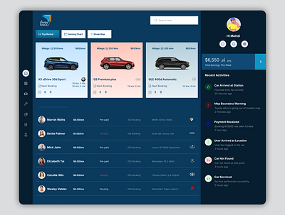 UI UX of Car Company Dashboard car company dashboard ui ux