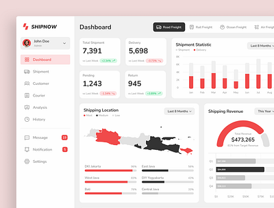 Shipnow – Shipment Admin Dashboard business solutions customizable dashboard dashboard design design inspiration ecommerce tools figma template logistics dashboard logistics management shipment admin shipment tracking shipping dashboar shipping management ui inspiration ui showcase ui template ui trends ux design