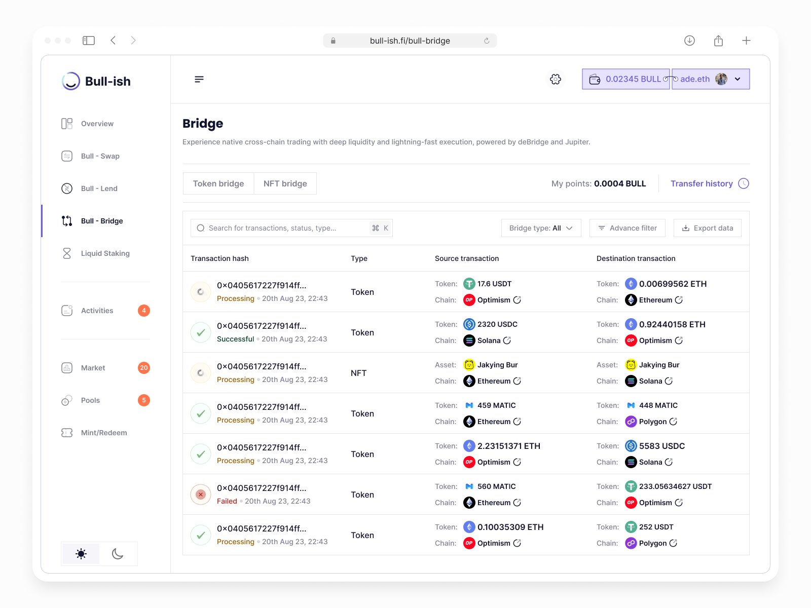 Bull-ish: Transfer history blockchain crypto transaction history web 3