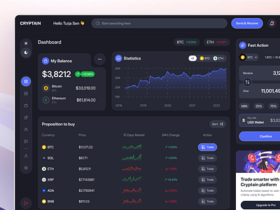 Cryptain Crypto Trading (Dark Version) Platform 2024 b2b branding businessgrowth contentmarketing design designinspiration digitaldesign digitalmarketing dribbble graphic design homepage design logo motion graphics productdesign socialmediamarketing startuplife ui uitrends uiuxdesigner webdesign