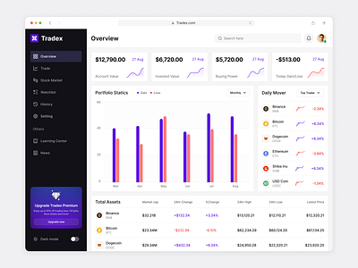 Tradex - Crypto Application. crypto app crypto currency dashboard interaction design landing page mobile app stock app ui uiux user interface webapp website