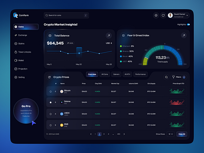 Crypto Dashboard crypto dashboard design dex exchange dashboard staking swap trading dashboard