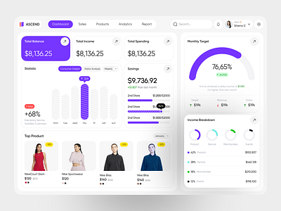 Ecommerce Admin Template analytics crm dashboard design ecommerce graphs marketplace online shop online store product product design saas sales shipping store tracking uiux