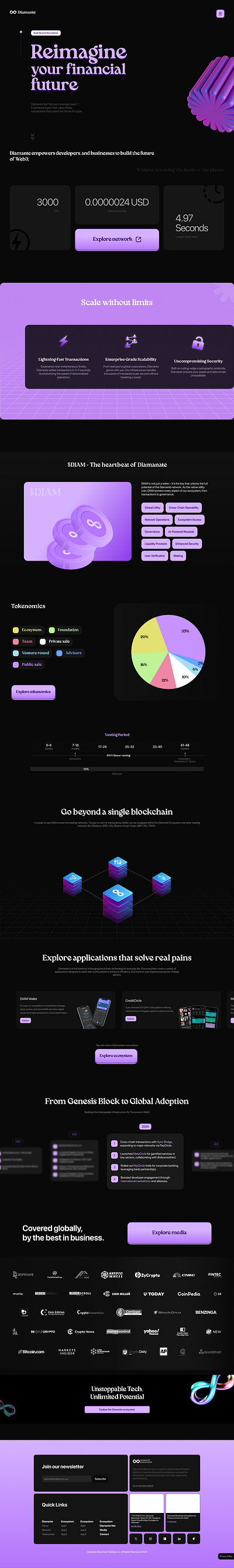 Blockchain Landing Page product design ui uiux website design