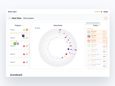 Admin Dashboard – Host View for Game Management admin dashboard edtech admin panel edtech game control game management game session host host dashboard host view ui learning game admin ui