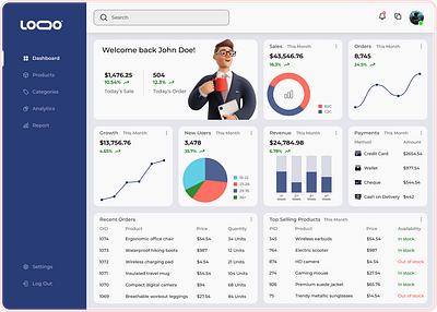 eCommerce Admin Dashboard Desktop UI admin dashboard dashboad dashboad ui design ui ui design