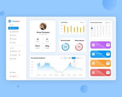 Health Tracking Dashboard Design dashboard design doctor figma health inspiration tracking ui uiux ux web