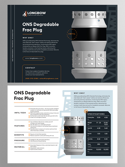 Product Data Sheet Modernization