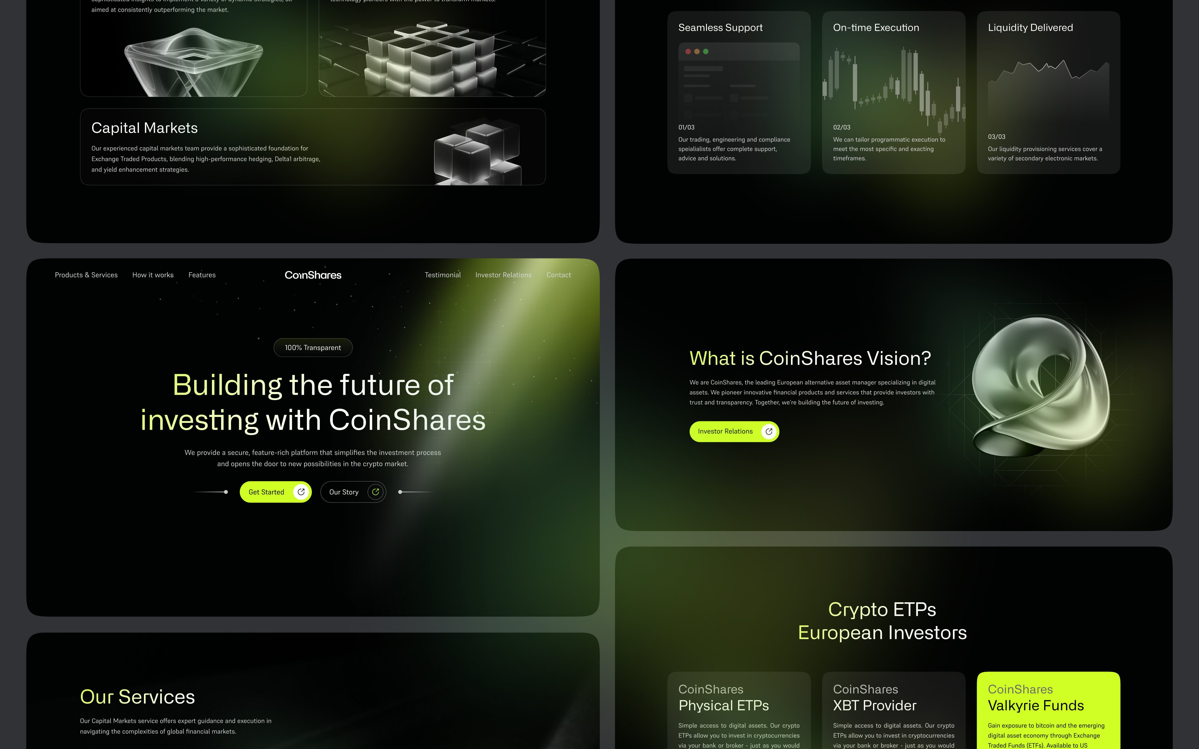 Example of High Converting Landing Page Design